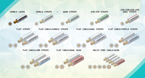 extrusion crosshead