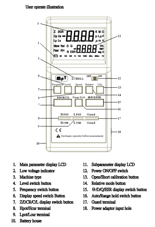 MPT_LCR01 ABC User Manual