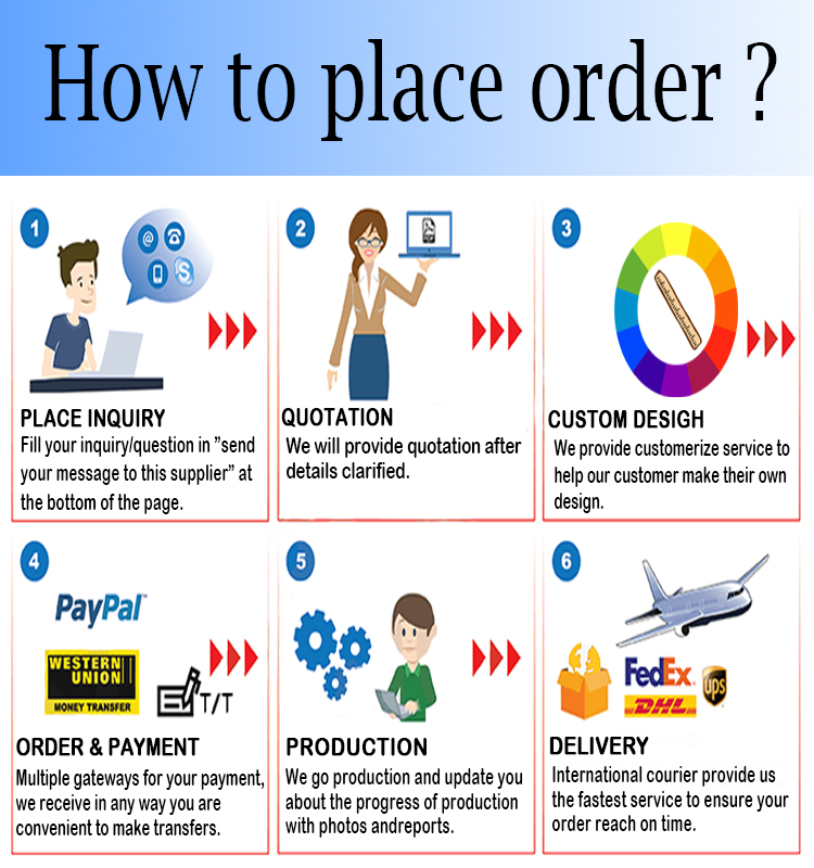 Place Order