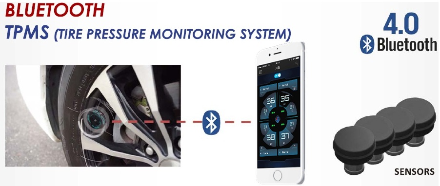 TPMS Bluetooth TPMS Bluetooth
