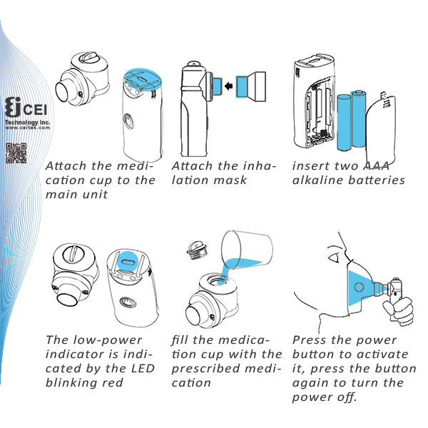 2018 ce apprroved ultrasonic portable nebulizer with mask