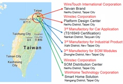WinsTouch Introduction-275x165.png WinsTouch Introduction-275x165.png