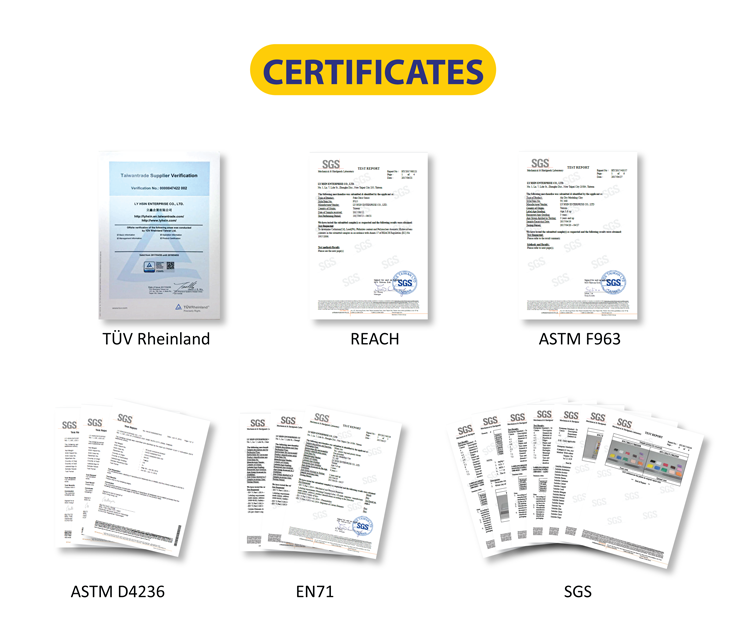 LYHSIN Certificates.jpg