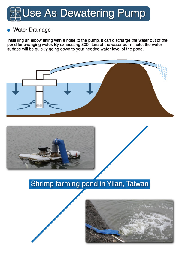 mobile pond aerator fish shrimp farming aquaculture equipment paddle wheel aerator