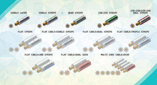 extrusion crosshead