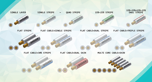 extrusion crosshead