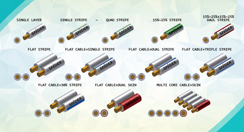 extrusion crosshead