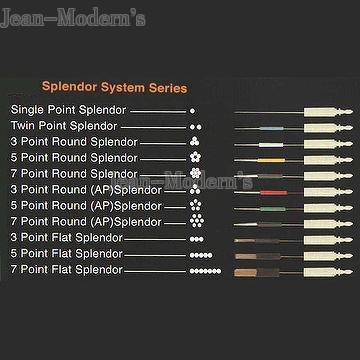 Supersonic PMU System Tattoo Machine_jean-modern's