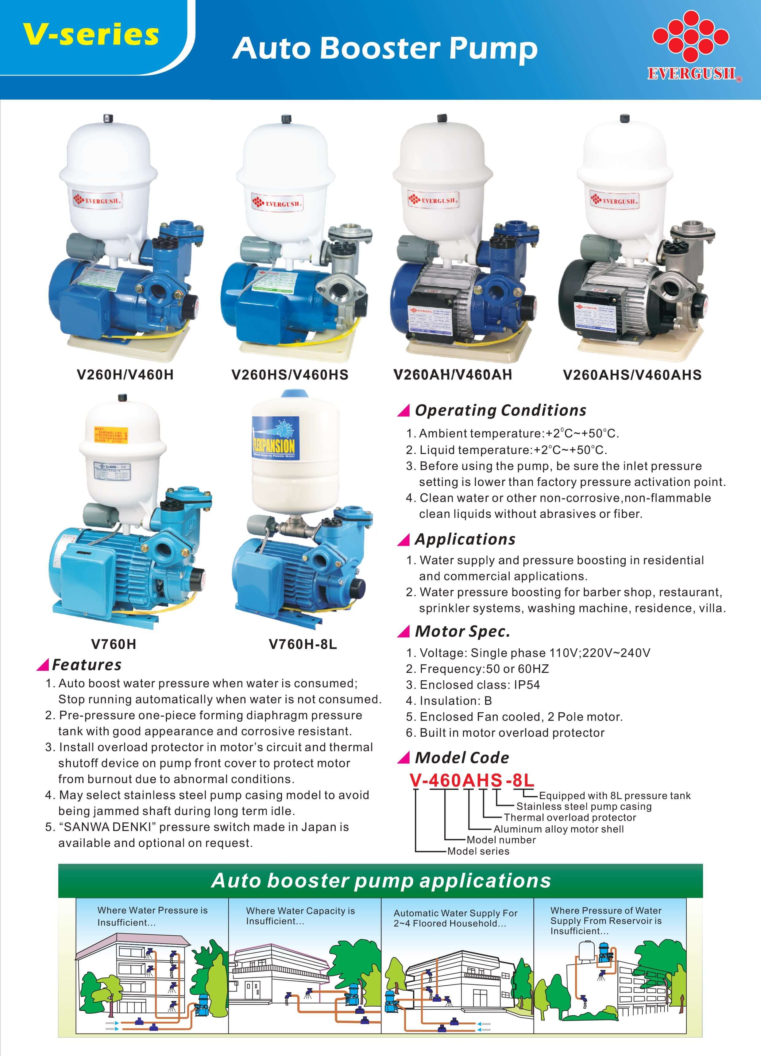 auto booster pump / water pressure booster pump
