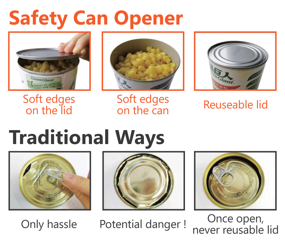 the advantage of safety can opener