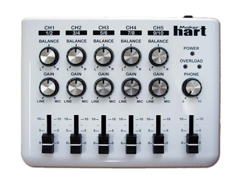 Maker Hart Loop Mixer Stereo Music 3.5mm 120V