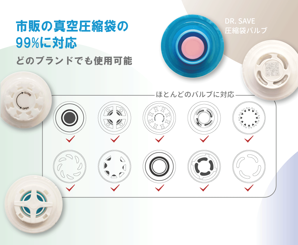 市販の真空圧縮袋の99%に対応