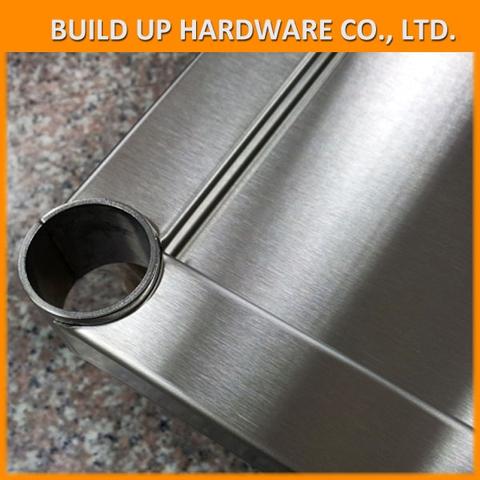 Stainless Steel Sheet and Plate Products