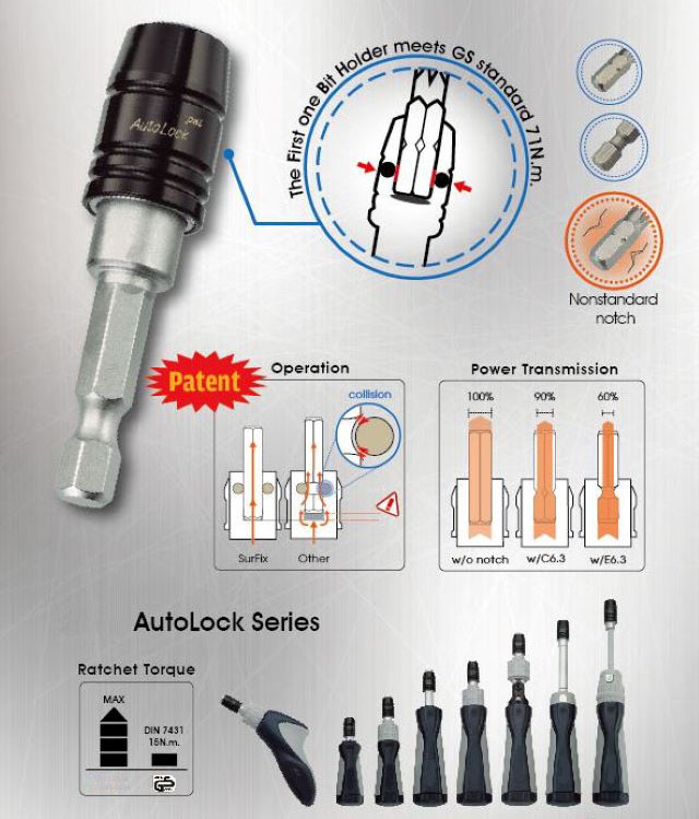 Bit Holders ! Taiwantrade