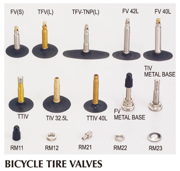 TIRE VALVES Taiwantrade