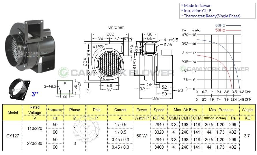 CY127A2P2, 220V, 50/60Hz, 50W
