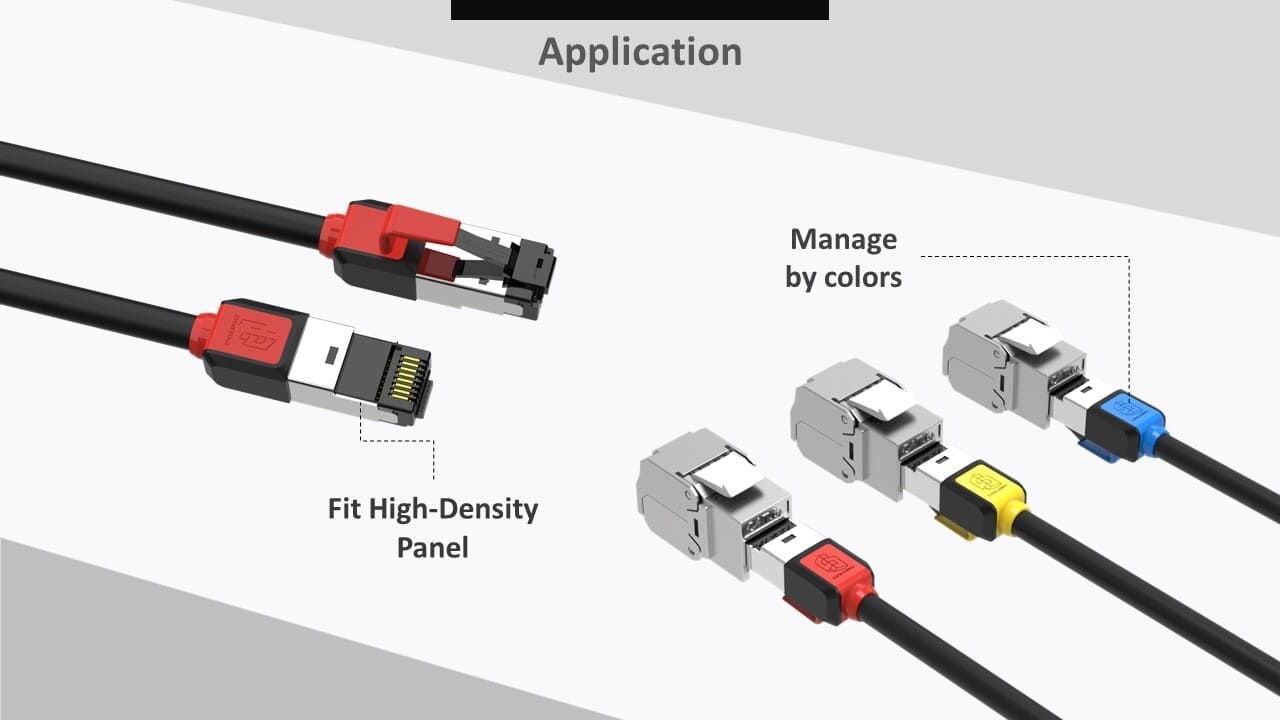 La aplicación de cable de conexión cat.6a U / FTP