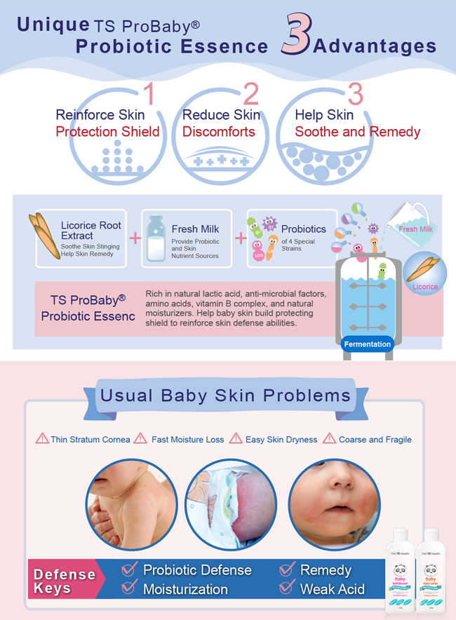 TS6-probiotic-essence-benefits