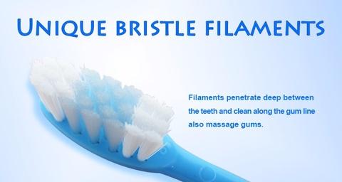 soft toothbrush for bleeding gums