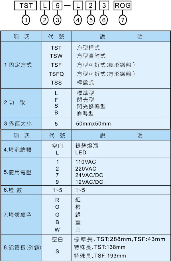 方型積層式警示燈