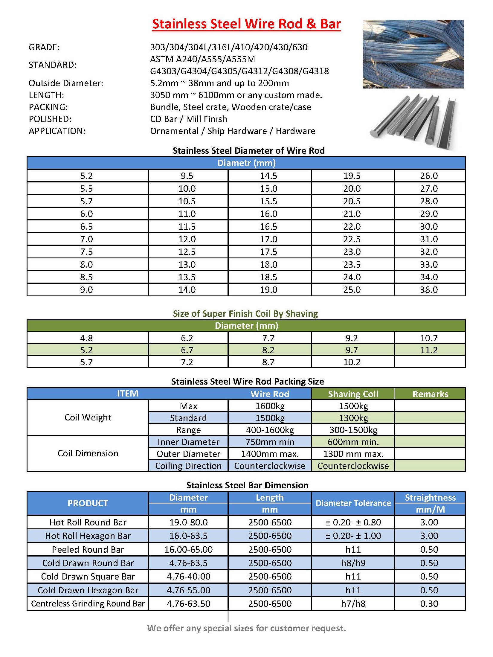303 Stainless Steel Standard With Yield Strength Metal And