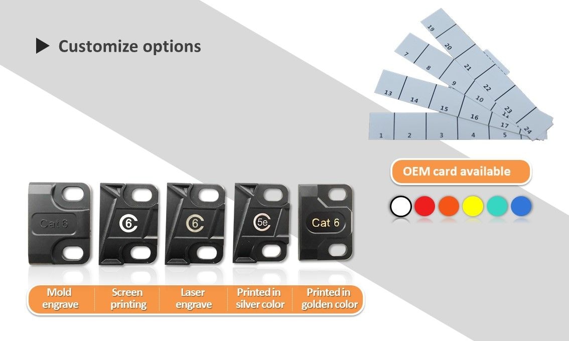 Disponibilidad del OEM del panel de conexión