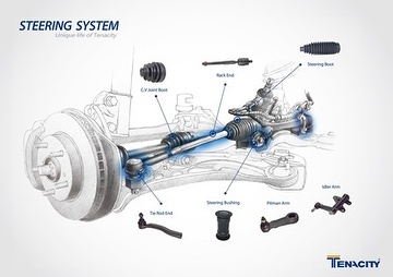 Steering System, CV Joint Boot, Rack End, Steering Boot, Pitman Arm ...