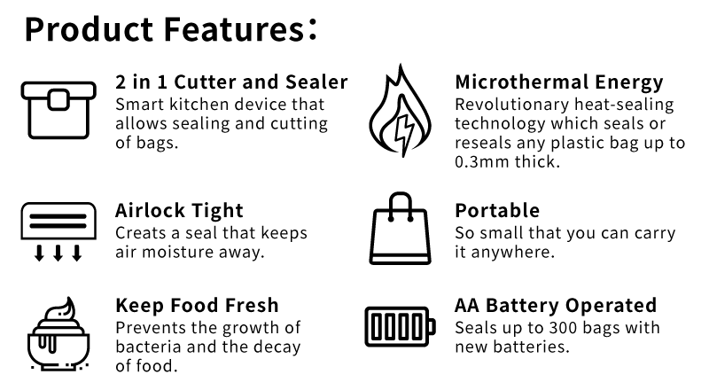 THE FEATURE OF DR. SAVE MODSEAL