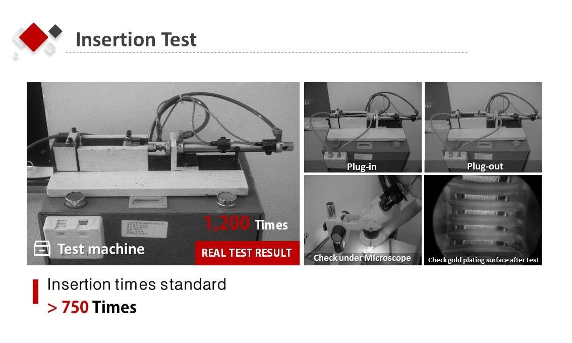 CC-01-00025-Easy RJ45 Plug insertion test.JPG