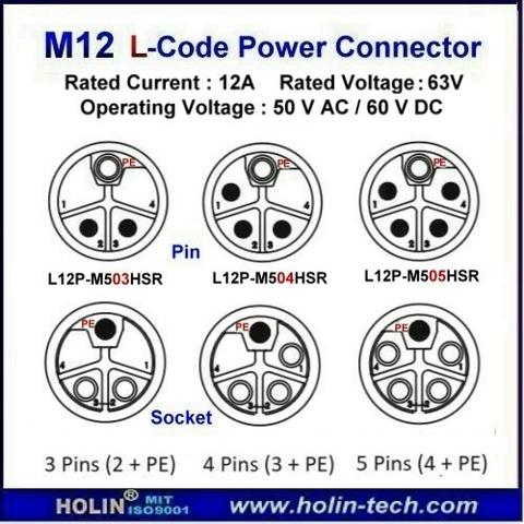 M12 L-Coded Power Connectors, Panel Mount & Molded Cordset ...