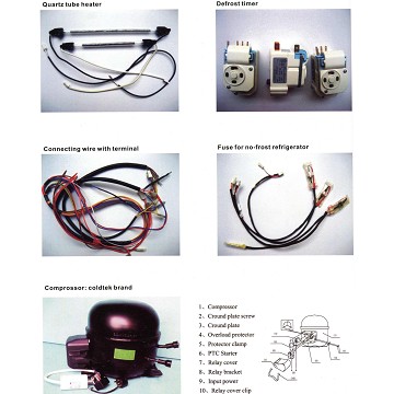 COMPONENTS