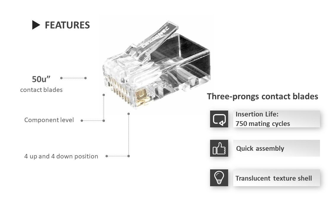 La prise CRXCONEC Cat.6 UTP se combine avec l'insert, l'insert est fait pour éviter la diaphonie, il laisse la fiche atteindre le niveau de test du canal.