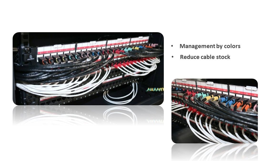 Das CRXCONEC-Patchkabel wird normalerweise mit dem im Rechenzentrum bereitgestellten Patchfeld kombiniert. Wenn unser Patchkabel mit Patchfeld in das Rackgehäuse eingelegt wird, ist das CRXCONEC-Patchkabel viel einfacher zu identifizieren.