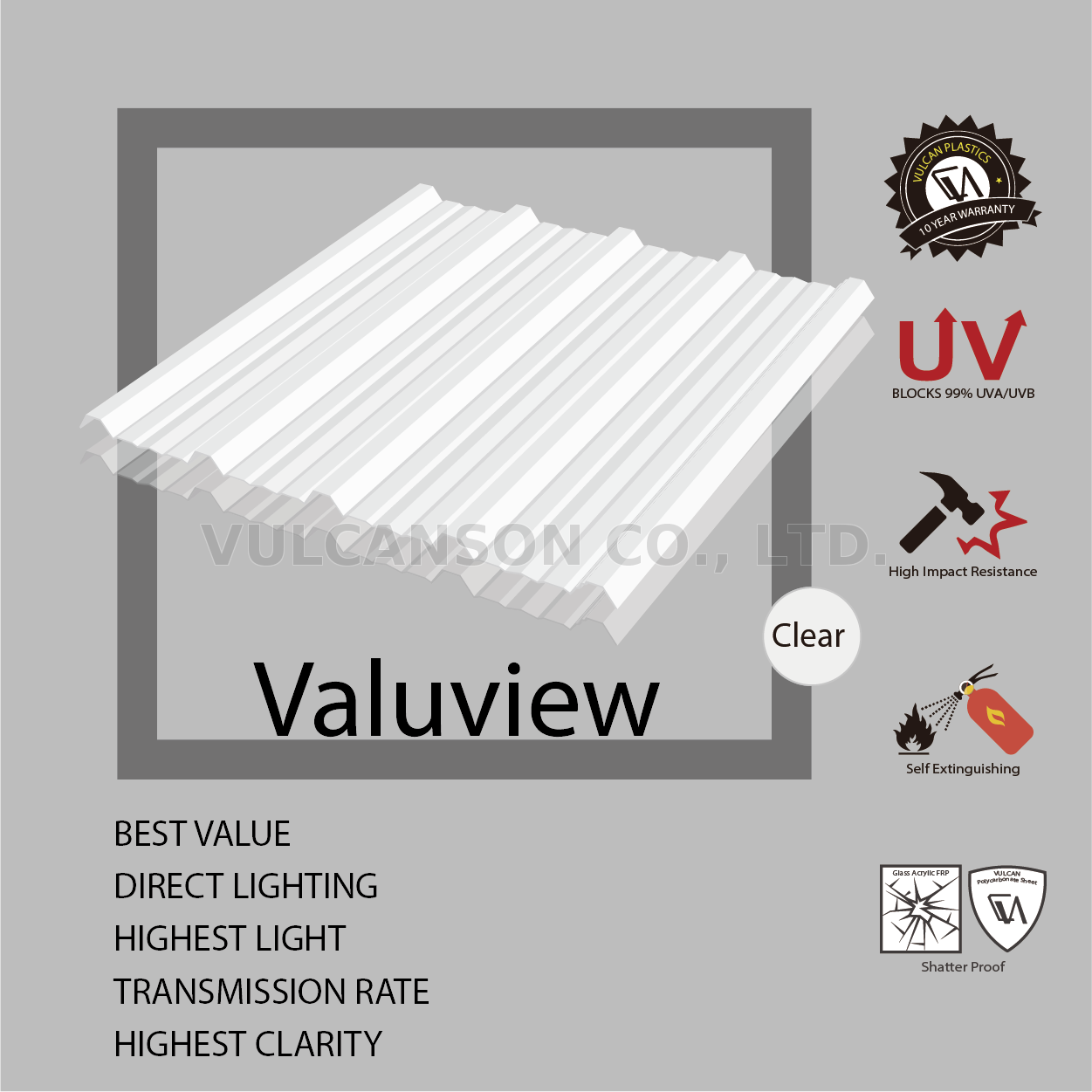 Polycarbonate Sheet Screws and Fixings - Vulcan Plastics