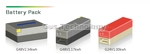 Battery Pack