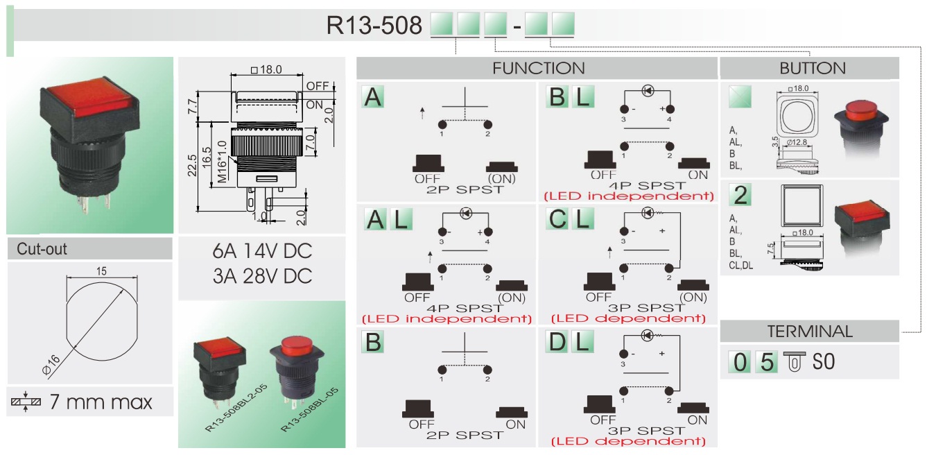 Automobile Push Switch DC SCI R13 508 Taiwantrade