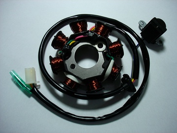 GY8  Stator