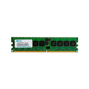 DDR4 DIMM 288pins,DDR4 Server RAM,32GB / 16GB / 8GB