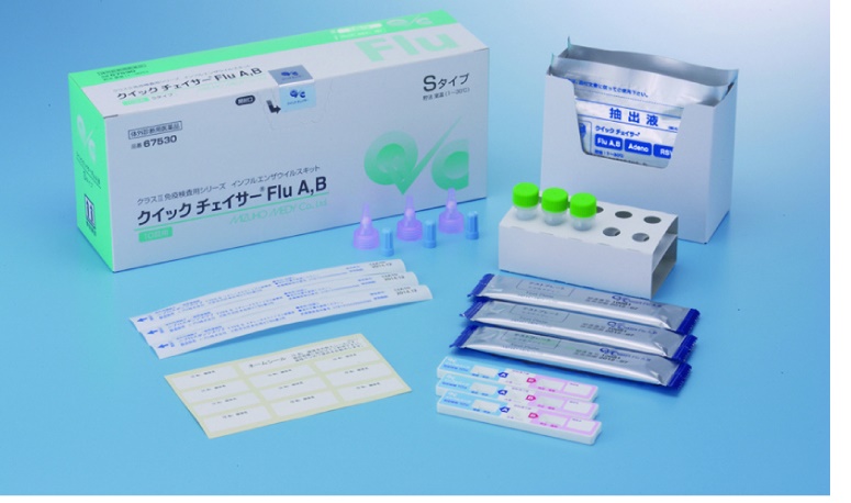 biofire flu test