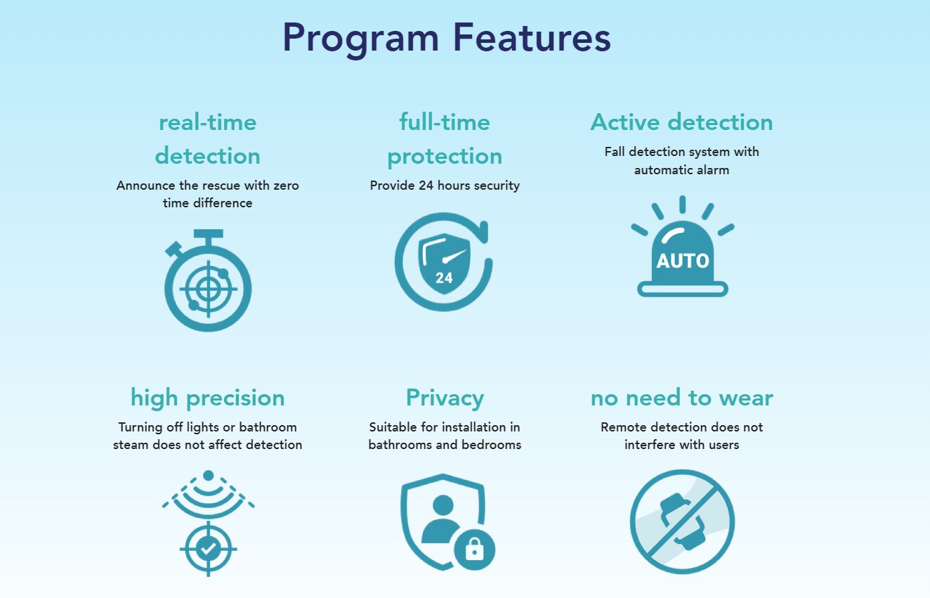 Key Features
