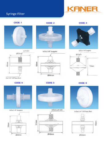 Syringe Filter