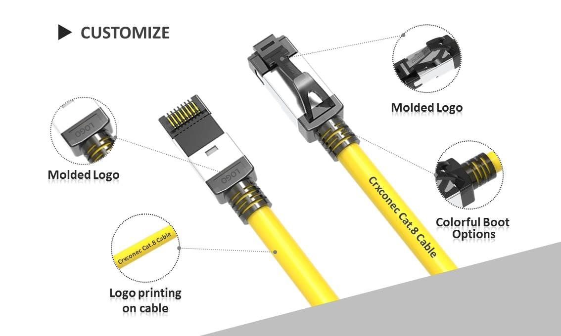 Disponibilité OEM du cordon de raccordement Ethernet Cat.8 S / FTP RJ45