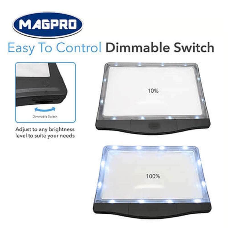 AntiGlare 3x SMD LED Page Magnifying Sheet ETAY INDUSTRIAL CO., LTD.