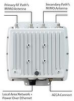4G/LTE router with 600MHz micro wave for extension 4G/LTE router with 600MHz micro wave for extension