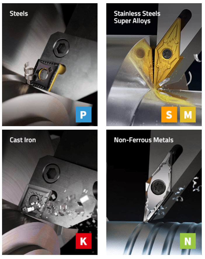 YG Indexable Inserts Taiwantrade