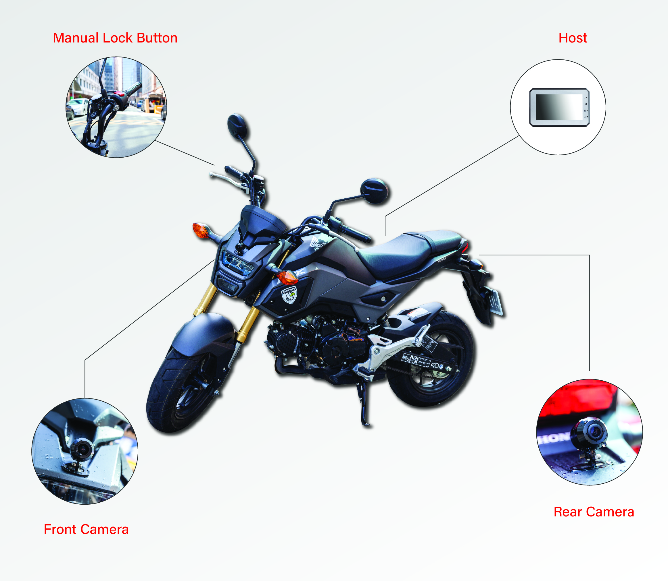 GLOBAL EAGLE motorcycle dash cam S1, 3" LCD screen 1080P HD front