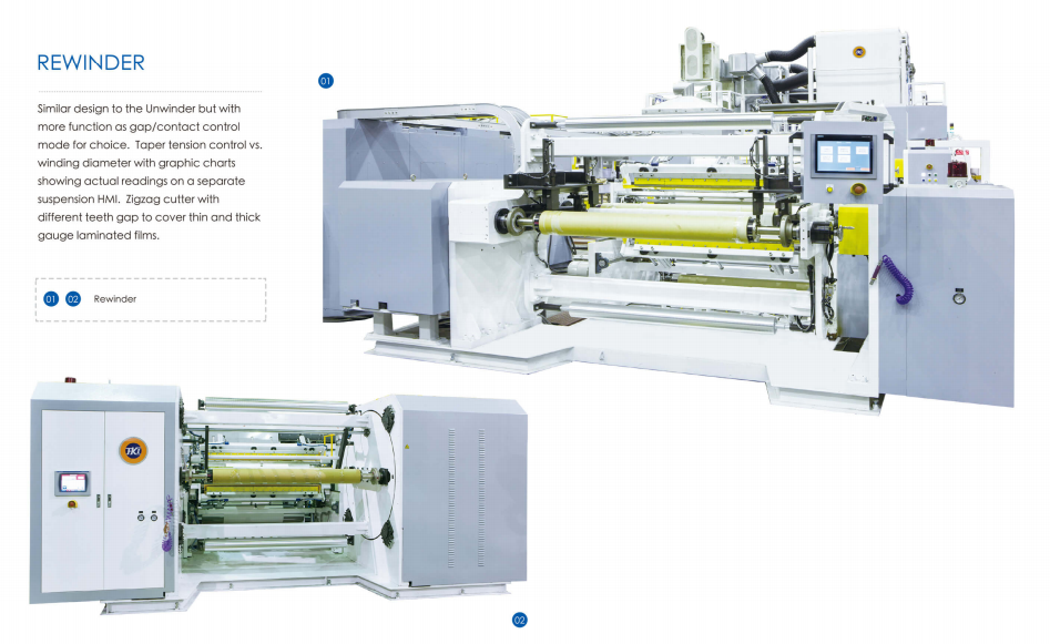 Co-Extrusion Lamination Machine | Taiwantrade.com