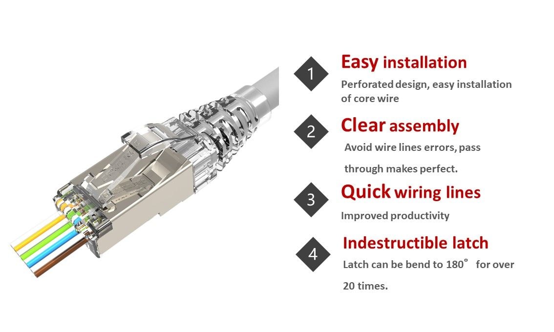 Der modulare CRXCONEC-Stecker sollte viele Erkennungsschritte durchlaufen, um einen hochwertigen RJ45-Stecker zu erhalten. Bei unserem RJ45-Steckverbinder haben wir den Einstecktest, den Haltbarkeitstest, den Latch-Biegetest, den Dielektrizitäts-Spannungsfestigkeitstest und auch den Zugtest getestet. Um den modularen Steckverbinder von CRXCONEC unbesiegbar zu machen und unsere Garantie zu beweisen, ist dies unsere Routine zur Herstellung von Steckern.