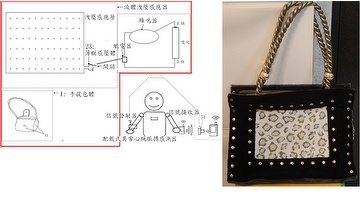 Anti-thief purse(No power consumption at stand-by mode)2011 Taipei Intl invention awarded Bronze medal