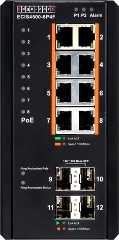 Industrial Ethernet Switches Best choice for Surveillance, Factory Automation, and Intelligent Transportation